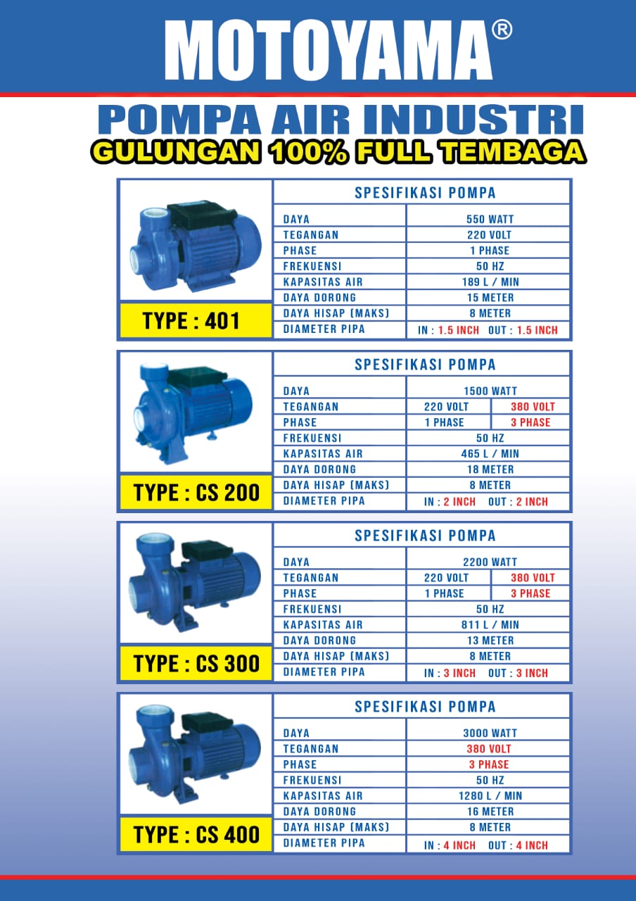 Pompa Air Industri Motoyama